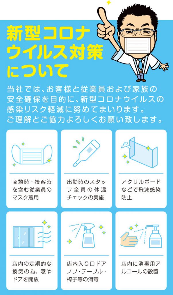 新型コロナウイルス対策について