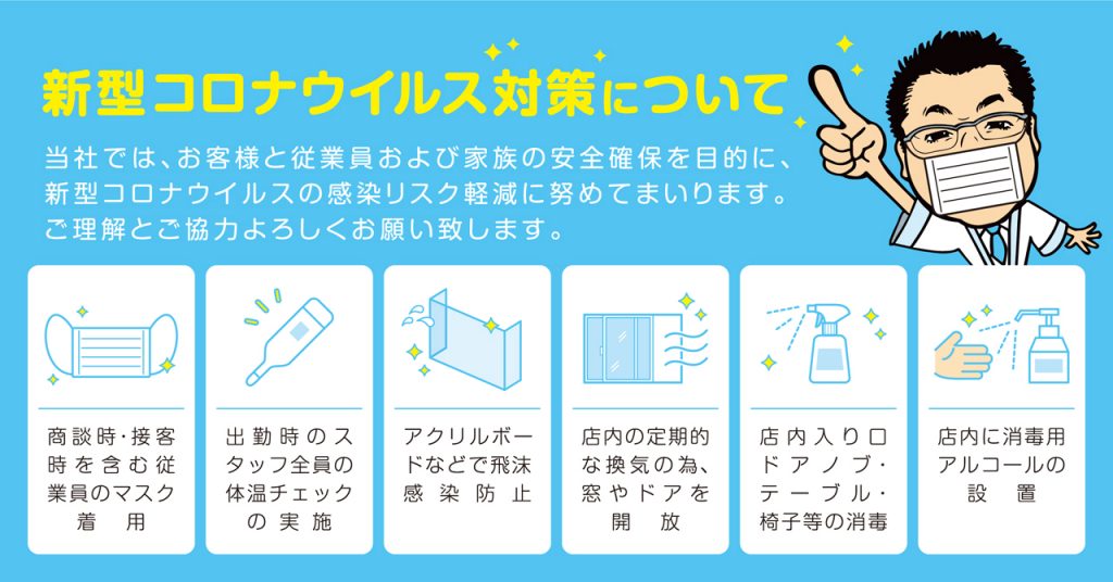 新型コロナウイルス対策について